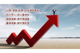 宁夏宁夏讨债公司服务